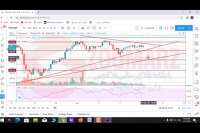 تحلیل اتریوم 17 آذر 99