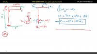 آموزش تحلیل سازه تمرین شماره 7 - قسمت اول
