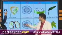 کنکور تجربی 1400 با حرف آخر