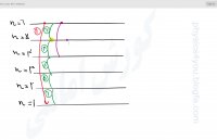 فیزیک دوازدهم: حل تست‌های مدل بور- قسمت چهارم