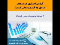 اعتبارسنجی اعتبارسنجی شرکت ارزیابی شرکت رتبه بندی شرکت