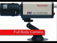 دوربین مدار بسته مخفی