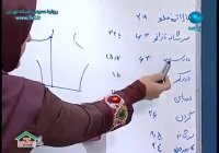 آموزش خیاطی