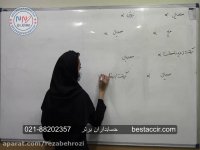 فیلم آموزش بستن حسابها در حسابداری