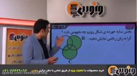 آموزش استثنایی ریاضی - مجموعه ها