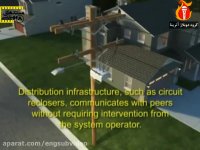 نحوه عملکرد سامانه اسکادا