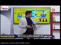 توحیدشناسی