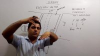 10th Electric Motor Principle, Working And Construction Magnetic Effect Of Current BEST EXPLANATION