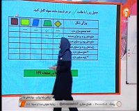 کلاس درس ریاضی چهارم ابتدایی : شنبه 16 فروردین