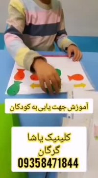 اموزش جهت یابی به کودکان_