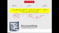 آموزش اصول حسابداری 1 - قسمت سوم
