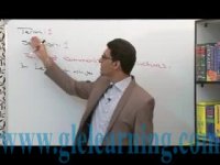 آموزش زبان انگلیسی