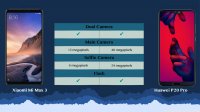 مقایسه فنی گوشی  هواوی پی 20 پرو  و   شیائومی می مکس 3