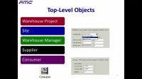 Webinar: Optimize Warehousing and Logistics Operations with Plant Simulation