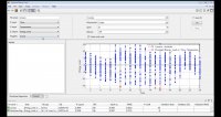 آموزش تولباکس برازش منحنی در نرم افزار MATLAB
