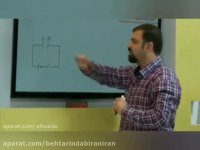 بهترین دبیران فیزیک مشهد