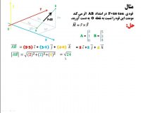 محاسبه ی مومنت درس استاتیک رشته ی انجنیری سیول از گروپ انجنیری برادران حیدری (انجنیر فرهاد حیدری)