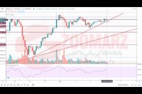 تحلیل بیت کوین 17 اذر 99