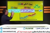 توضیحات استاد منتظری در مورد پکیج 6040 حرف آخر