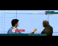با درخواست امروز ظهر مدیرعامل توانیر روی آنتن زنده برای کاهش مصرف برق
