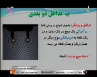 کلاس درس فیزیک 3 (مبحث تداخل) پایه دوازدهم - سه شنبه 12 فروردین