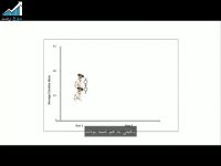 برای دریافت ایده‌های جدید بهتره بدویم یا پیاده روی کنیم؟