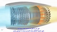موتورجت چگونه کار می کند؟ با زیرنویس فارسی