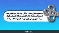 پیش بینی قیمت بیت کوین