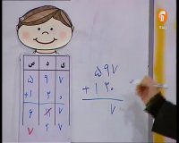 کلاس درس ریاضی دوم ابتدایی : شنبه 16 فروردین