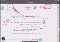 سرعت متوسط و شیب نمودار مول زمان - فصل دو شیمی یازدهم - محسن هادی شیمی کنکور
