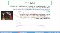 جلسه 66 فیزیک یازدهم - توزیع بار الکتریکی در رسانا 2 - مدرس محمد پوررضا