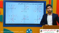 اموزش ریاضی یازدهم انسانی از علی هاشمی مشاوره محصولات 09120039954