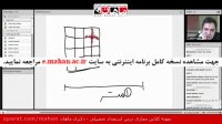 دوره آنلاین استعداد تحصیلی آمادگی آزمون کنکور دکتری