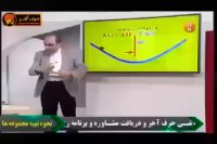 واقعا فکر میکنی شیمی سخته؟؟ خودت ببین!!