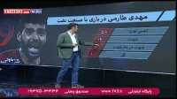 آنالیز عملکرد طارمی در بازی با صنعت نفت