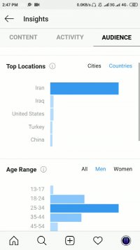 معرفی قابلیت insights اینستاگرام - قسمت سوم audience