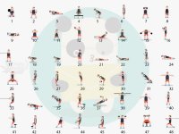 ورزش های روزانه برای سلامتی