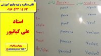 آموزش زبان فرانسه با استاد 10 زبانه علی کیانپور ـ آموزش آزمون های TEF و TCF کبک کانادا