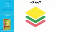 فتوریدینگ و فواید آن قسمت سوم - mrphotoreading.ir