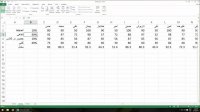 ‫آموزش Excel- درس 14 - فریز (Freeze)