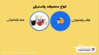 معتبرترین پخش پلاستیک در تهران