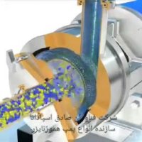 پمپ هموژنایزر | پمپ هموژن | راه حل افزایش سرعت میکس