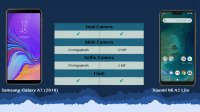 مقایسه فنی گوشی  سامسونگ گلکسی  A7 و   شیائومی می A2 الیت