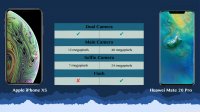 مقایسه فنی گوشی  هواوی میت 20 پرو  و   آیفون ایکس اس