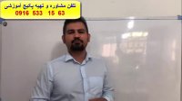 آموزش 100% تضمینی کسب درآمد آنلاین وپول سازی ازطریق اینترنت