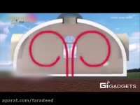 خانه هایی که هیچ زلزله یا طوفانی تکان شان نمی دهد