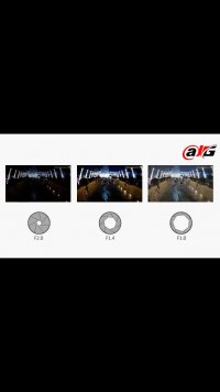 تکنولوژی FullColor داهوا