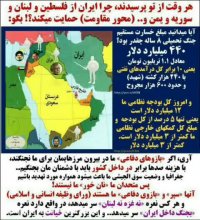 چرا وقتی خودمان فقیر داریم به كشورهای همسایه كمك میكنیم