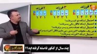 با ریاضی حرف آخر کل فصل احتمال رو با یک الگو یاد بگیرید