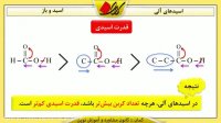 شیمی کنکور - اسید و باز - اسیدهای آلی